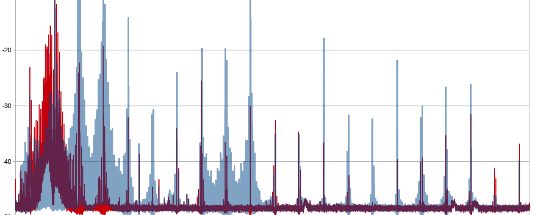 Naich's crappy blog
